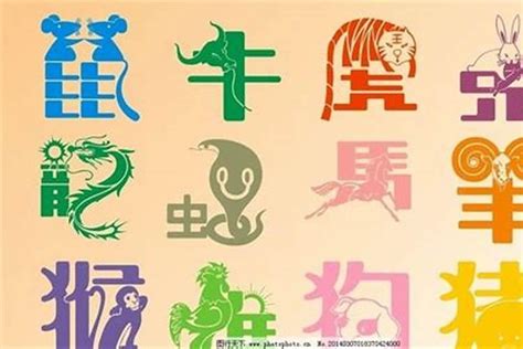 屬龍的名字喜忌|【生肖姓名學】龍 宜用字 (喜用字、免費姓名學、生肖開運、姓名。